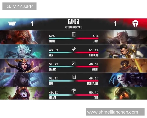 TES以少打多逆转局势泰坦奥恩进场瞬间成败关键