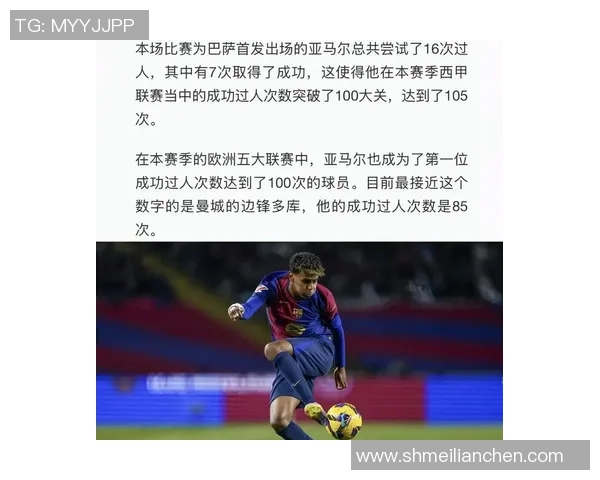 本赛季西甲过人王亚马尔表现抢眼引发广泛关注与讨论